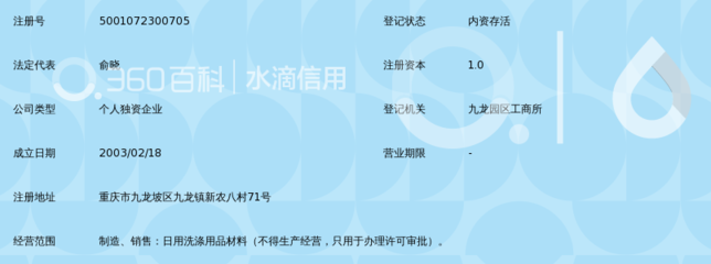 重慶市九龍坡區君山精細化工廠